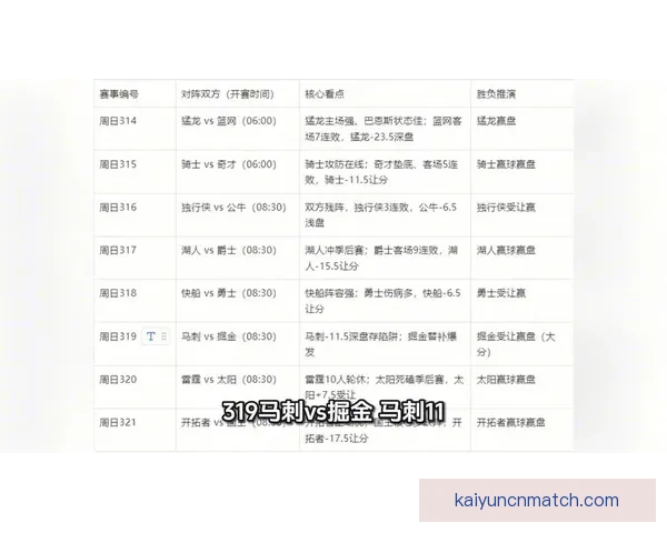 体育竞猜官网全方位解析 提供最新赛事资讯与精准预测助力投注决策